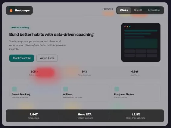 Click heatmap, with the Clicks, Scroll and Attention tabs