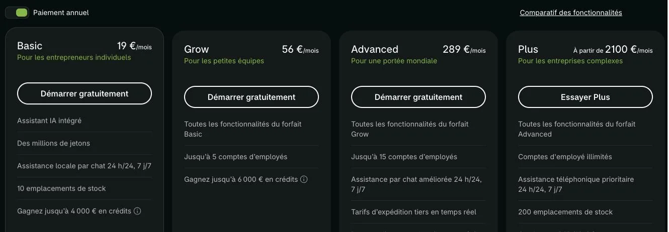Shopify Basic, Grow, Advanced and Plus plans on the pricing page